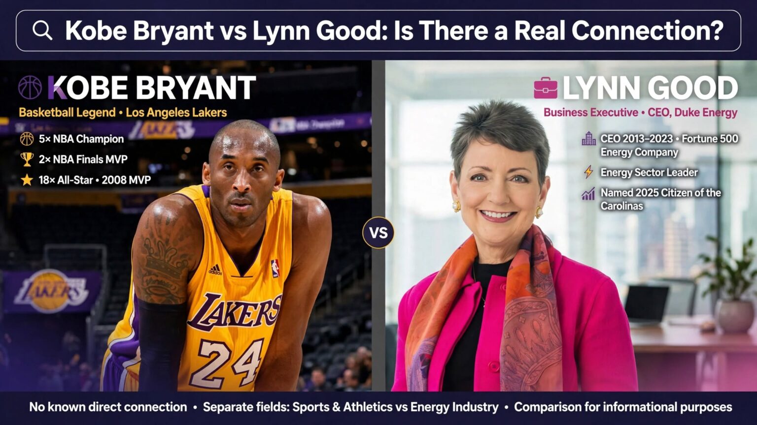 Kobe Bryant and Lynn Good: What Is Their Connection? Kobe Bryant and Lynn Good